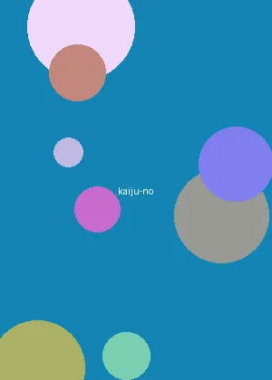 伊人影视 - 怪兽8号海报